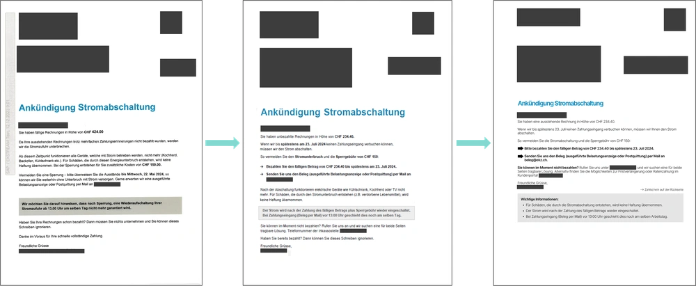 Abb. 1: Schrittweise Überarbeitung der Kundenkommunikation.