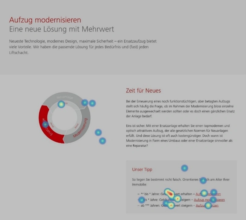 Die Klick-Heatmap der Modernisierungsseite vor der Optimierung zeigt, dass Kunden wiederholt versuchen, auf die Grafik zu klicken – vermutlich in der Annahme, sie sei interaktiv und diene der Navigation.